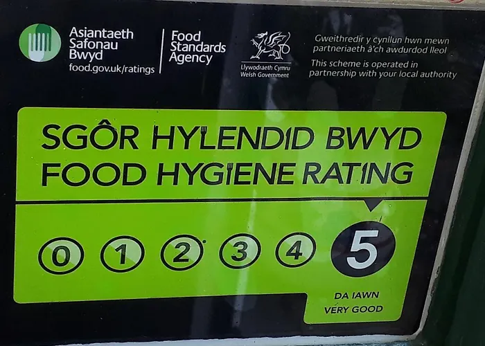 Top Budget Hotels in Picturesque Llandudno